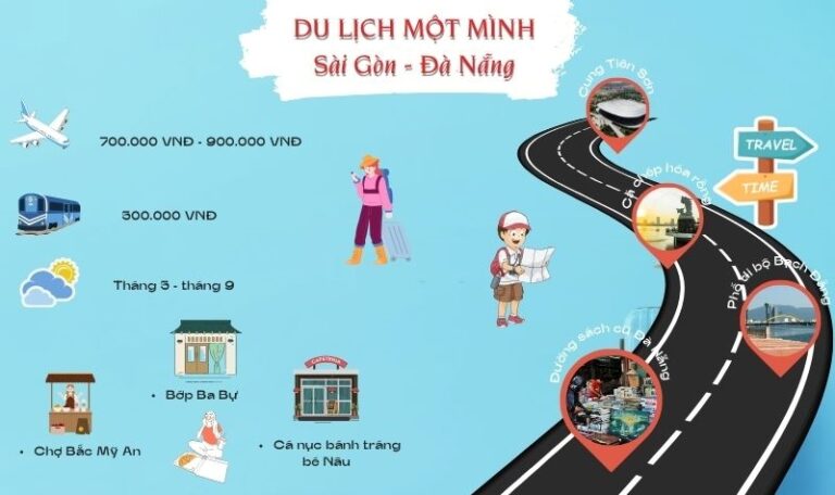 Du lịch một mình đến Đà Nẵng